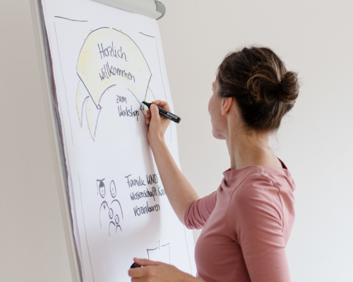 Antje Rach, Workshopleitung