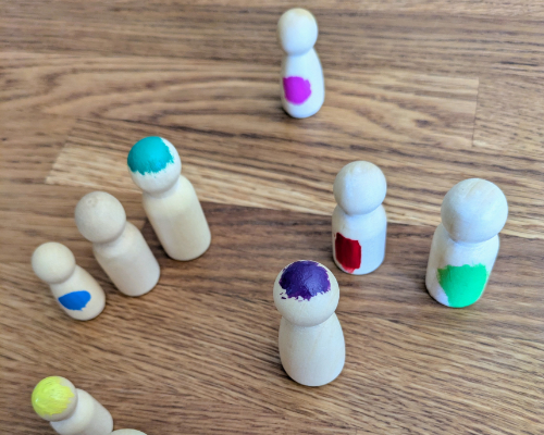 Aufstellen mit Figuren im Coaching